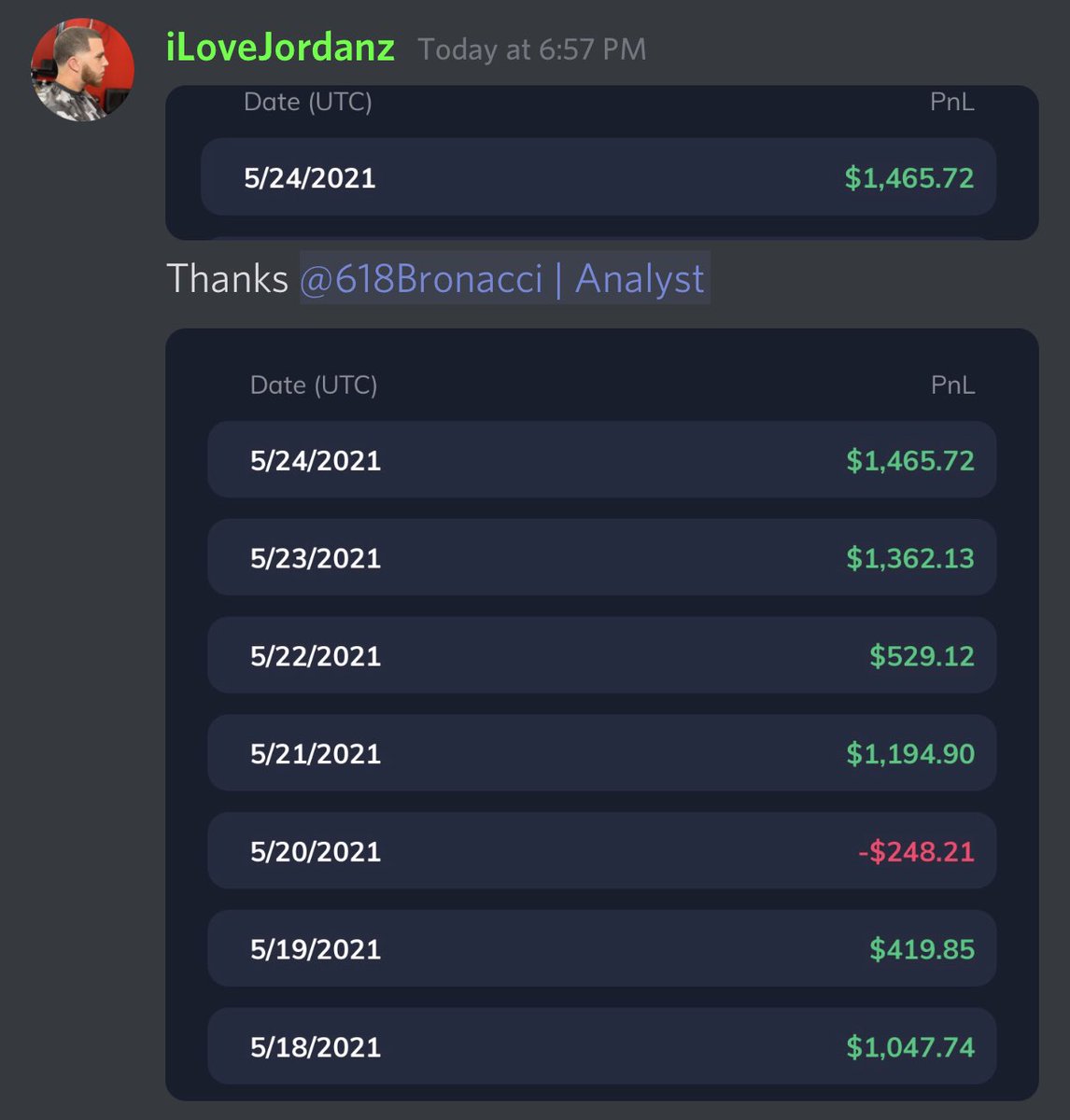 BitAlphas's tweet image. Some more profits. Gotta love the consistency 💰 #cryptocurrency #BTC #ethereum