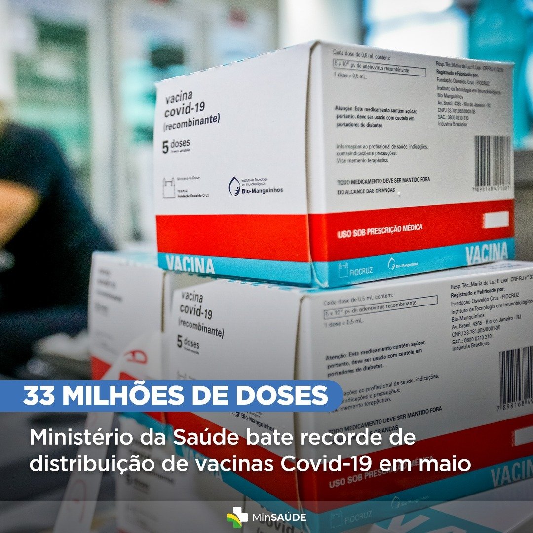 Covid-19: Brasil acumula 21.680.488 de casos e 604.288 mortes. Até o  momento, 262,7 milhões de doses de vacinas contra a covid-19 foram aplicadas