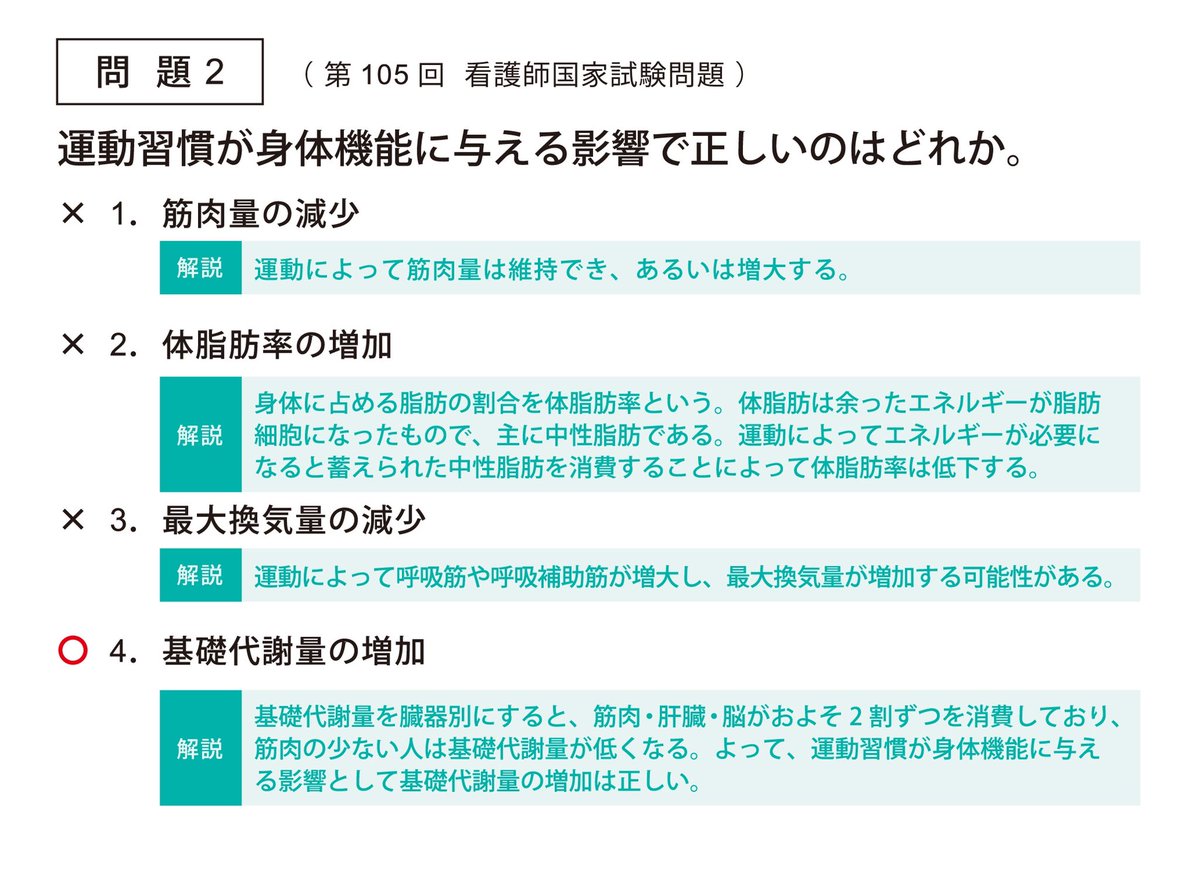 守里会看護福祉専門学校 公式アカウント Syurikai Times 解答 遅くなりました 6月に発行されたsyurikai Timesの解答です 参考までに見てください 守里会看護福祉専門学校 Syurikai Times 看護師国家試験 守里会看護福祉専門学校 公式アカウント Syurikai Times 解答 遅くなりました 6月に発行されたsyurikai Timesの解答です 参考までに見てください 守里会看護福祉専門学校 Syurikai Times 看護師国家試験