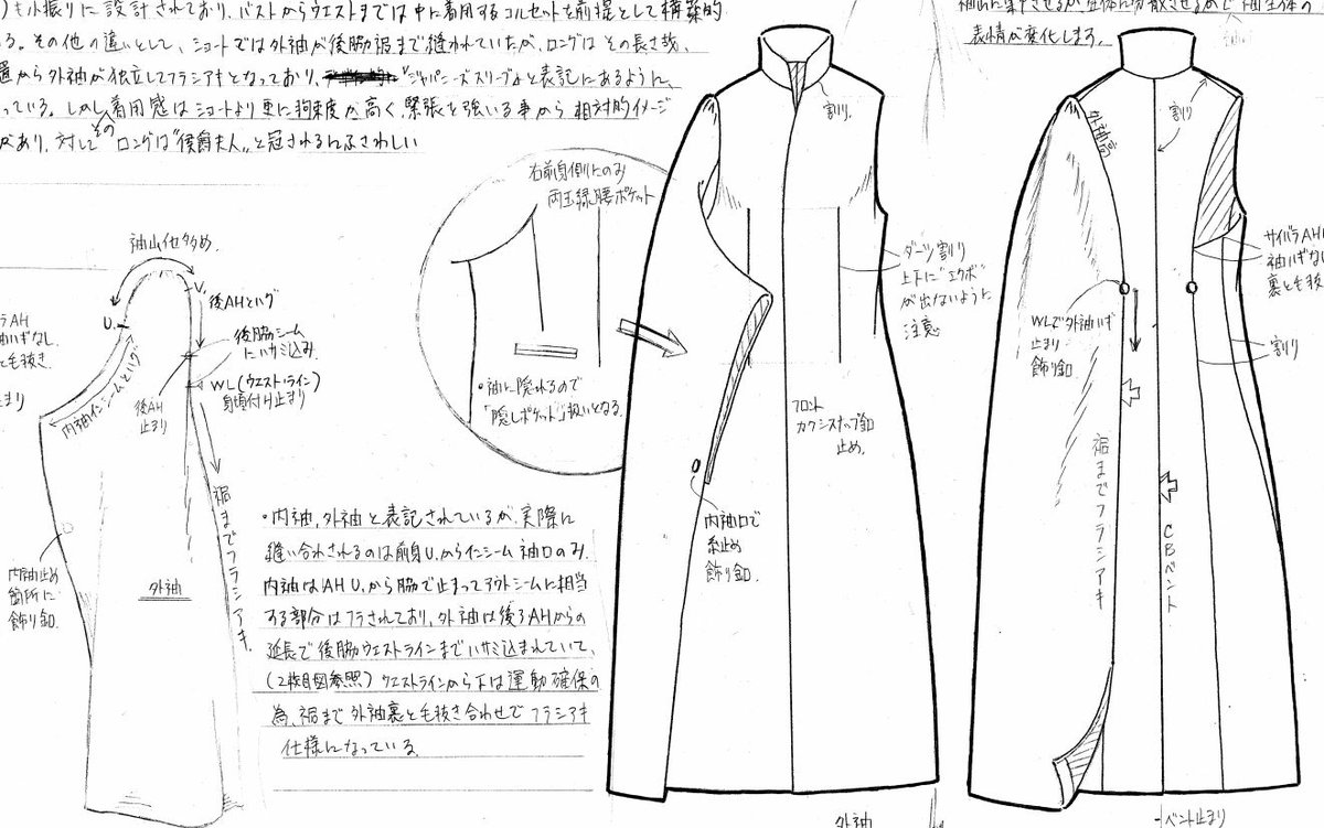 衣服標本家 長谷川 19世紀末イギリスの羽織り ヴィジット もうすぐ仕様書が完成します ジャパニーズスリーブ と呼ばれる複雑な袖の構造を いかに分かりやすく図解するか悩みました 近々 無料公開しますのでイラストや服づくりの参考にしていただけ 衣服標本家 長谷川 19世紀末イギリスの羽織り ヴィジット もうすぐ仕様書が完成します ジャパニーズスリーブ と呼ばれる複雑な袖の構造を いかに分かりやすく図解するか悩みました 近々 無料公開しますのでイラストや服づくりの参考にしていただけ