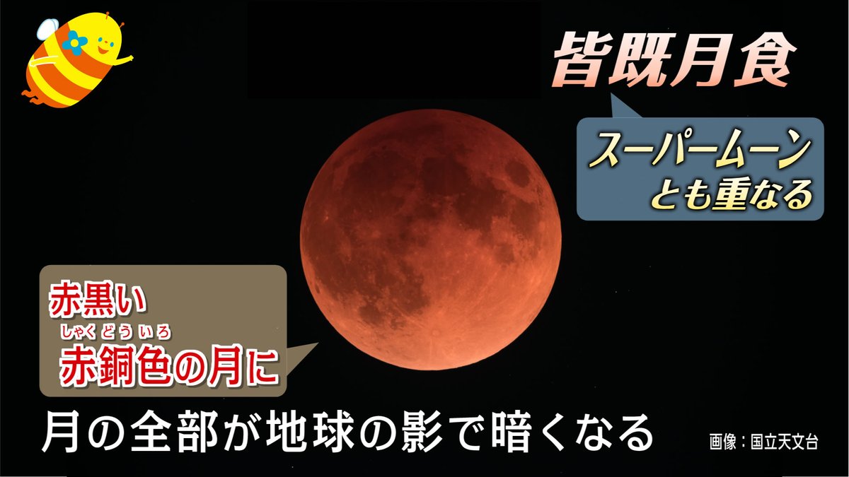 Akt秋田テレビ S Tweet 本日 19時から生配信 本日 19時より 皆既月食 の様子を 秋田テレビ公式youtube にて配信します 皆既月食が見られるのは 09 28の約19分間 貴重な19分間をお見逃しなく 今年最大の満月 スーパームーン もみられるかも