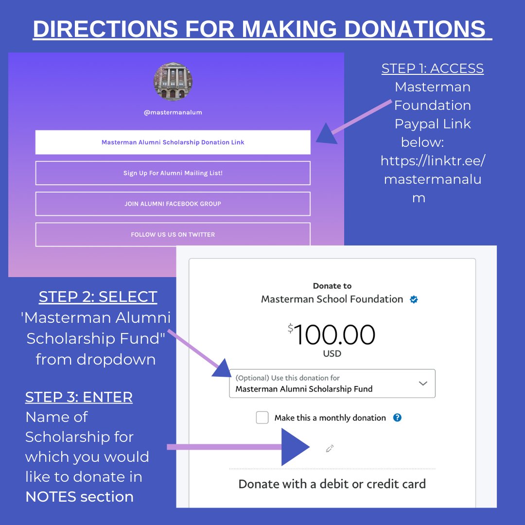 MastermanAlum's tweet photo. DEADLINE APPROACHING: #Masterman Alumni Scholarships Donations End Soon - Donate Here --> https://t.co/vmHv1Gb0q9 https://t.co/e3roUuQrIv