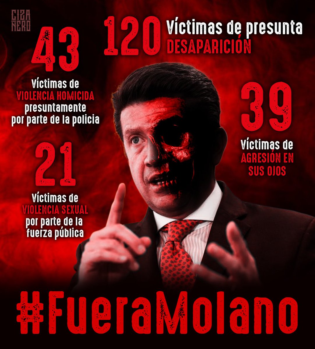 AURAMHDV79's tweet photo. @Diego_Molano #FueraDiegoMolano https://t.co/N9W1eKlgPC