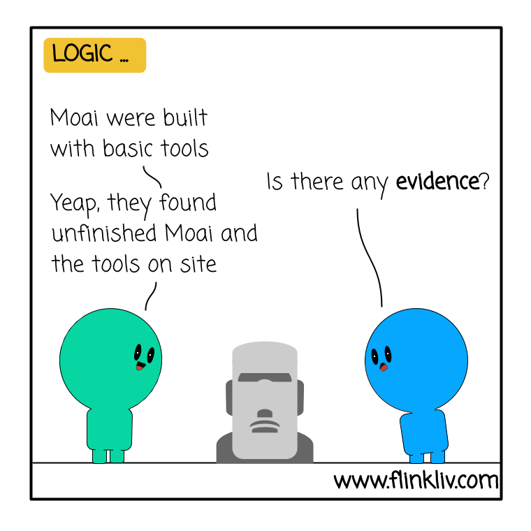 flinkliv's tweet photo. Use logic and critical thinking to unlock life 🗿⚒️⛏️
Read more about critical thinking: https://t.co/xs2g5111cS.
#flinkliv #criticalThinking #kritisktenkning #problemsolving #problemløsing #systemsthinking #systemtenkning #logic #logikk #Moai #EasterIsland https://t.co/K67PGZn3CM