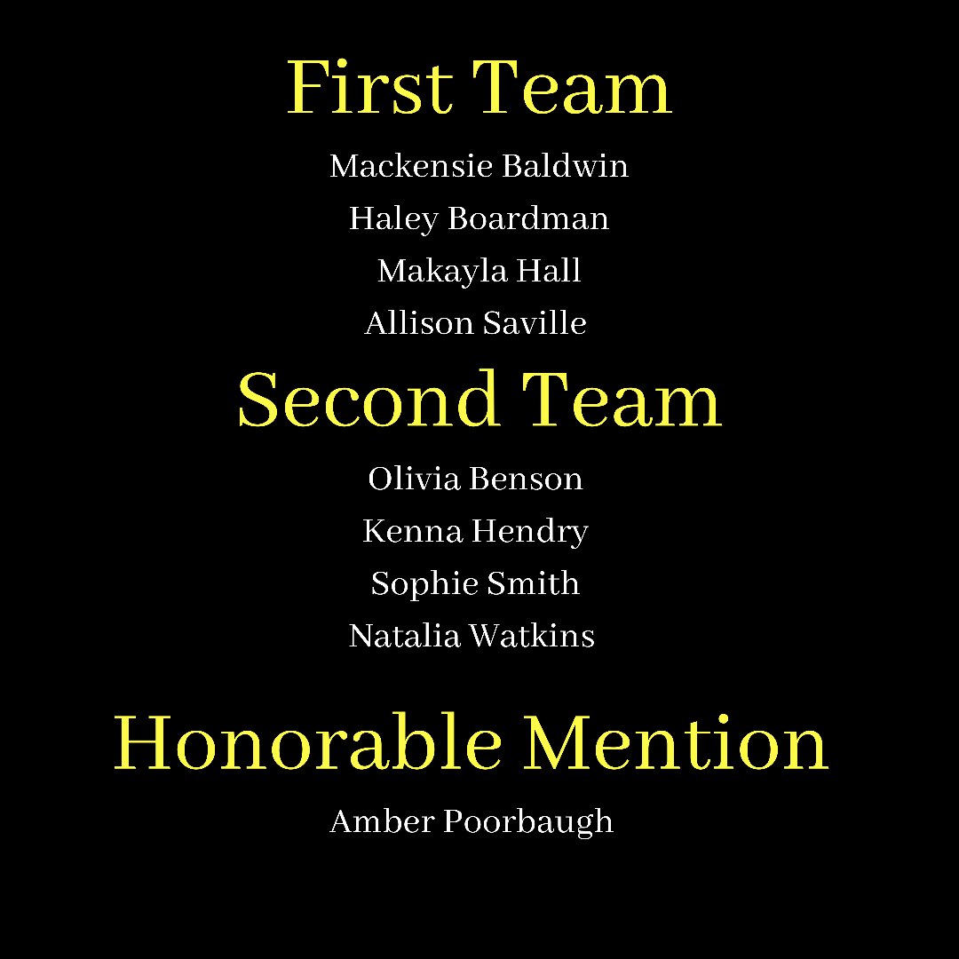 Klein Oak Softball tweet media