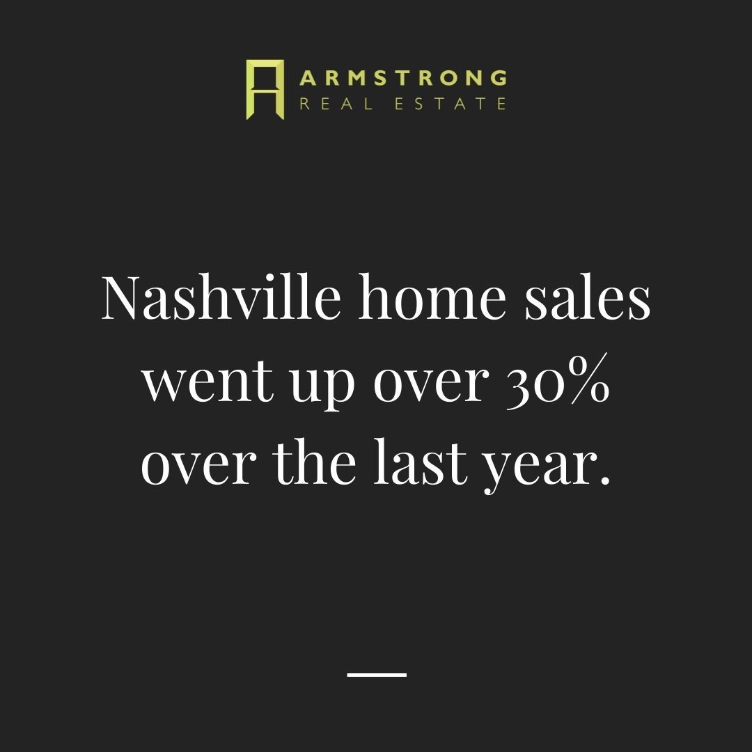 In a year that had it's ups and major downs, the real estate market in Nashville continued to grow. 
.
.
If you have been following our monthly real estate reports you have heard that each month the market has seen steady growth due to the low inventory and low interest rates.