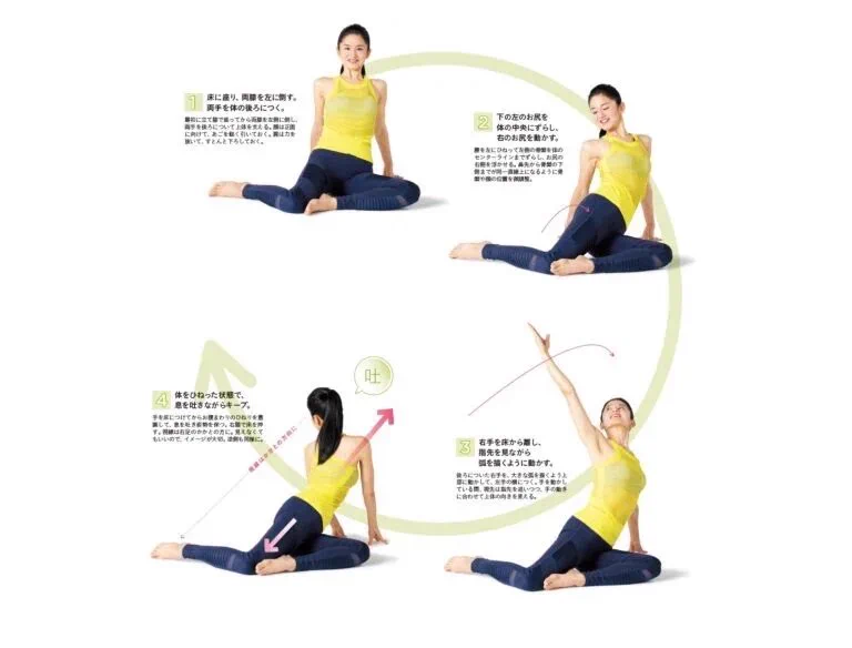 おしり小さくしたい方、必見！絶対小さくなる方法とは・・・。