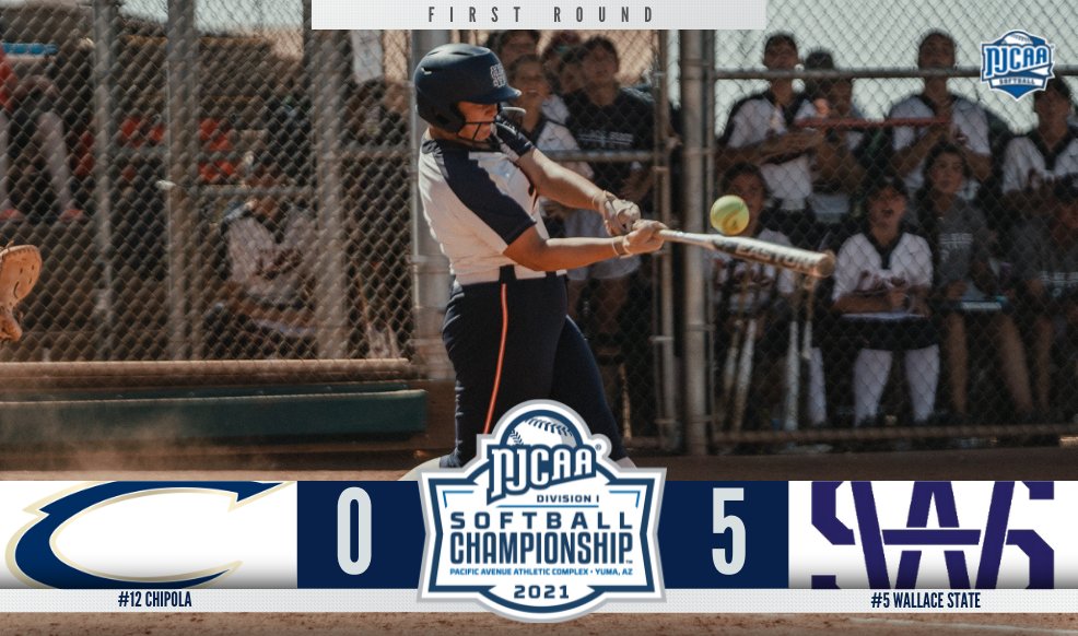 Wallace State is moving on ➡️

The Lions defeat Chipola 5-0, advancing to the second round at the 2021 #NJCAASoftball DI Championship. 

njcaa.org/championships/…