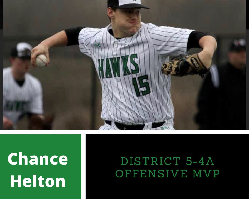 Congratulations to @chancehelton1 for a tremendous senior season