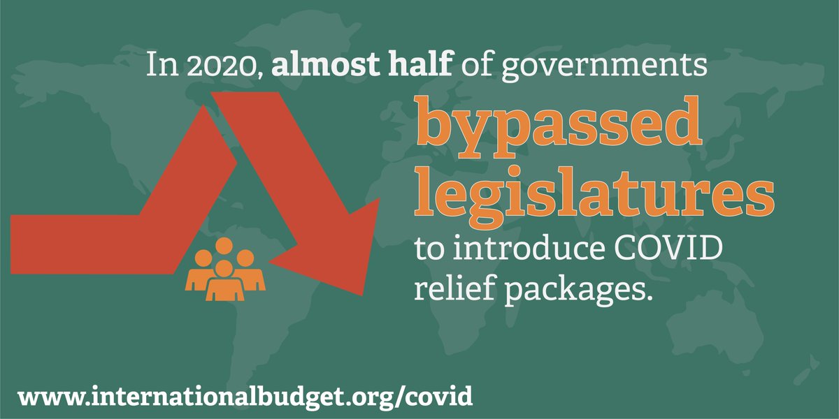 Botswana Watch Organization tweet media