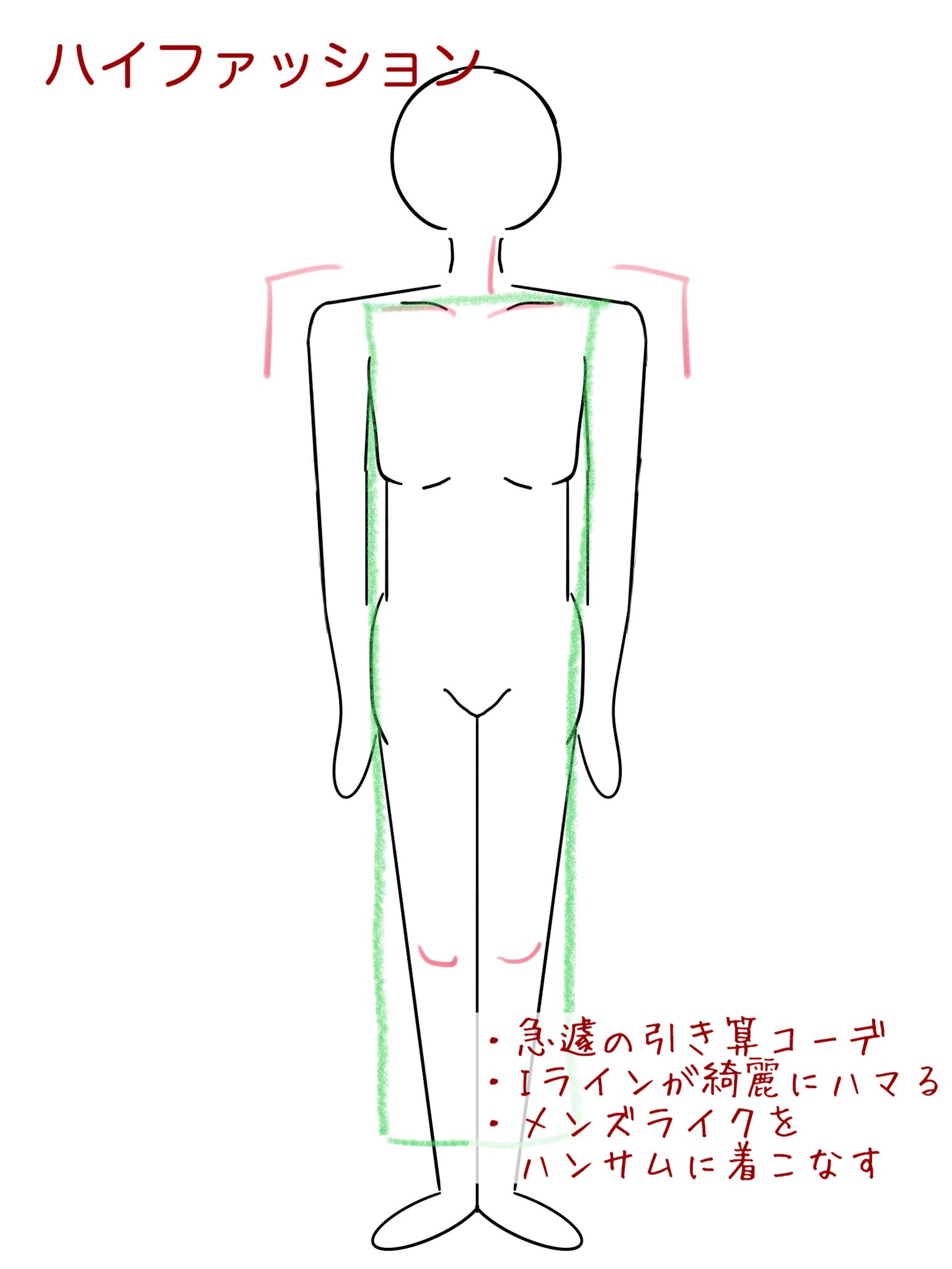 Ako 地味子さんのためのパーソナルスタイリスト 7タイプ骨格診断 ハイファッションタイプ 体が薄いのでお洋服をそのままの形で着れる スーパーモデルさんに多い 固すぎず柔らかすぎない素材感 7タイプ骨格診断 骨格ハイファッション