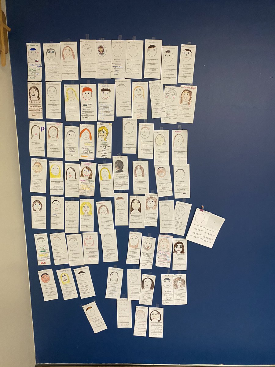 mrpseris's tweet photo. Year 12! This was our  510 “Family Photo” for 20-21. It’s a first day of school activity I do each year where students draw their face and we keep them up for the entirety of our time together. I love the @popcseagles family and will never forget these amazing Students! #popcs https://t.co/D0pc2HhUYe