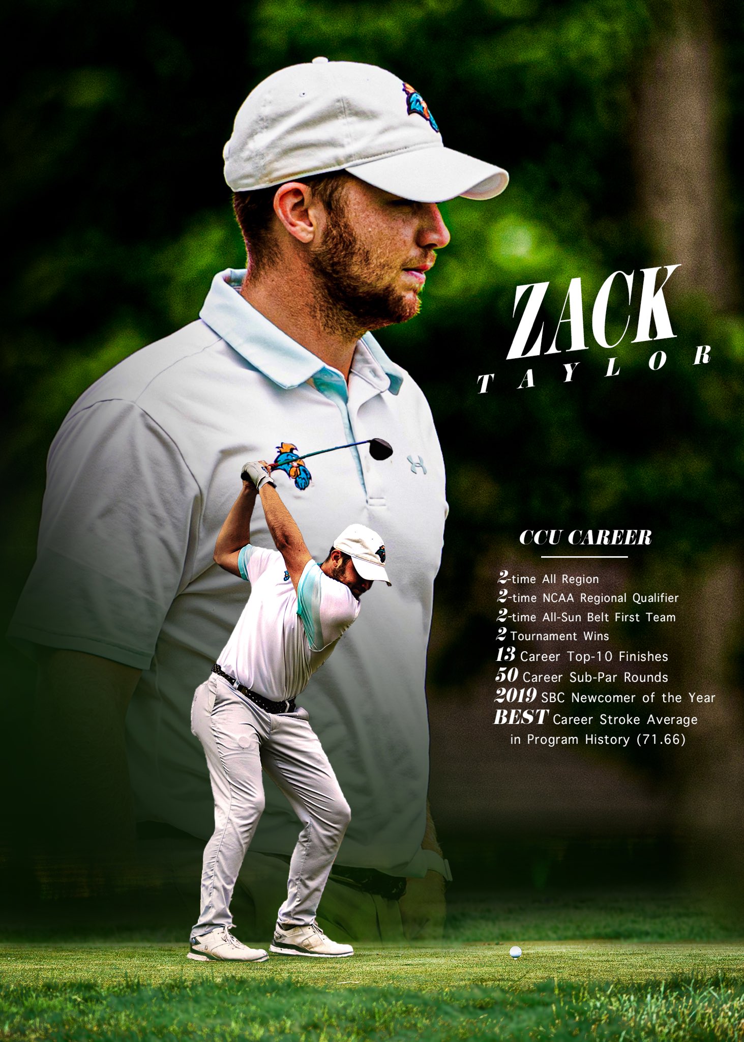 Zack Taylor - Men's Golf - Coastal Carolina University Athletics