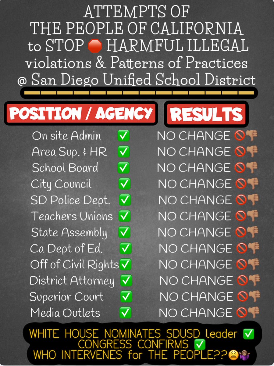 Ally4Us's tweet photo. @ChristinaLast3r @felicitysbliss @emawa @DianeRavitch @RSdusd @Lolis_Lopez1968 @1in5advocacy @JoeNathan9249 @johndaven74 @MDblGoodTrouble WE THE PEOPLE DON’T TRUST ANY OF THEM W OUR CHILDREN!!! ✋🏽🛑🚸🚨 https://t.co/8p6xiwAKkl