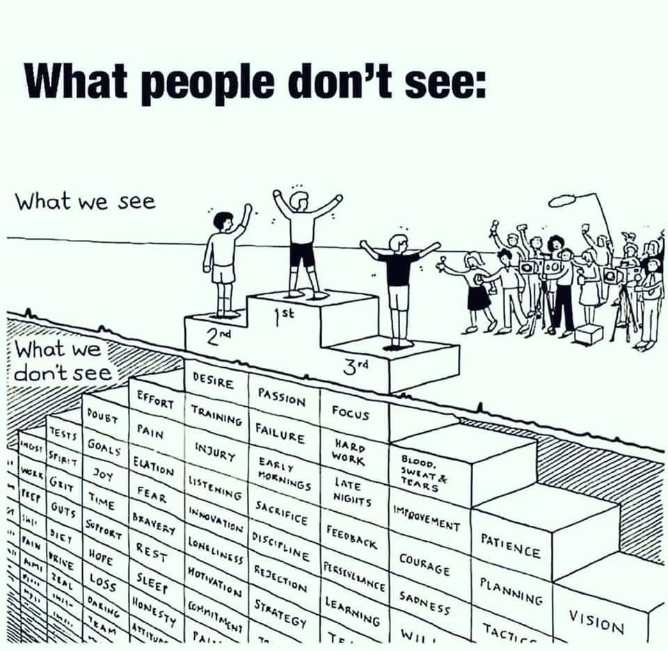 Everyone wants to be the best, but not everyone wants to do the work to be the best. Put the work in. #bebulldogbold