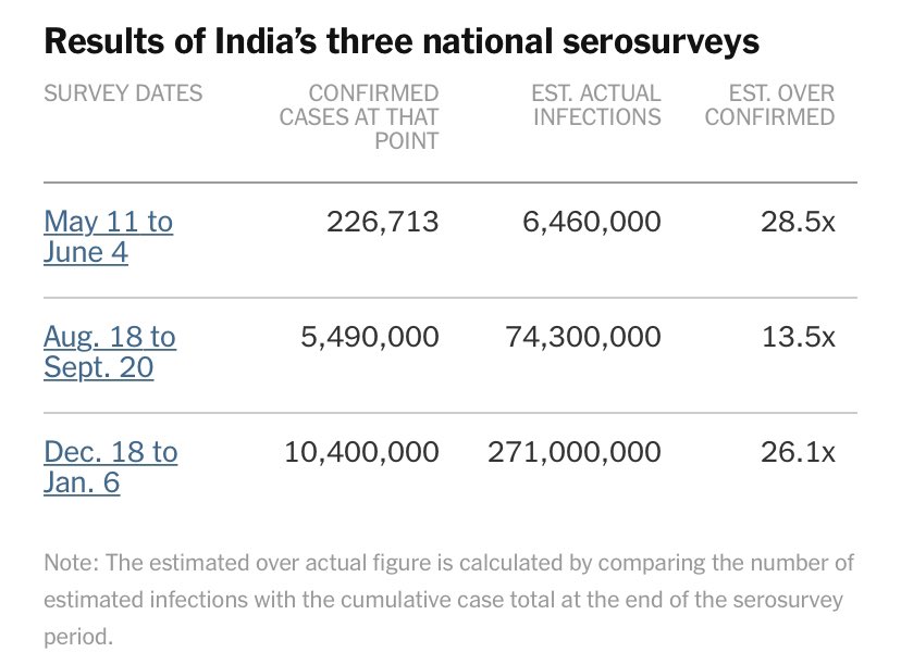 Kumar Vivek tweet media