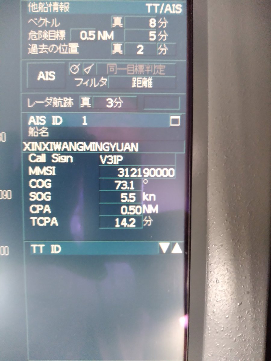 navigation2004's tweet photo. なんて読むんだ#how to say https://t.co/YyY994usOU