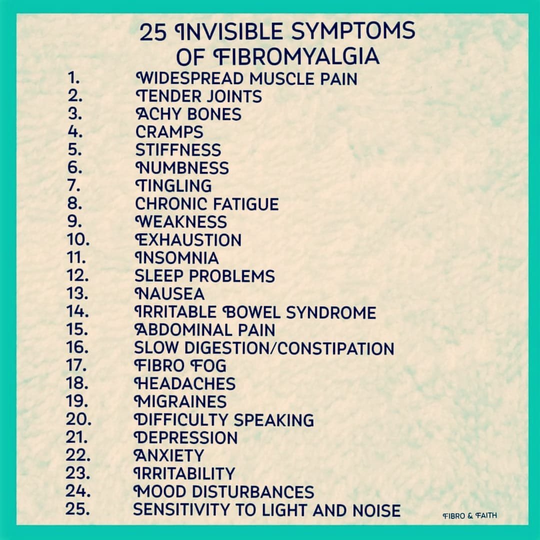 Living With Fibromyalgia tweet media