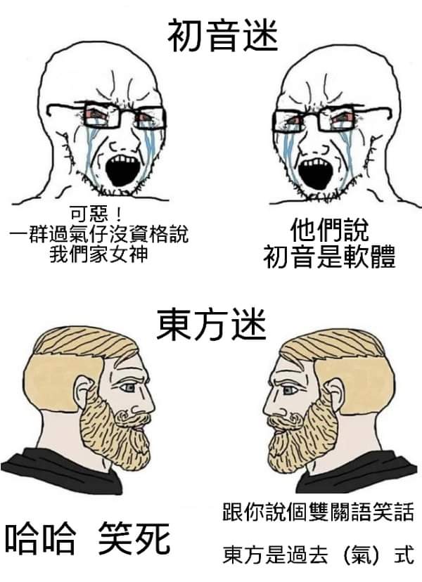 過去式 
