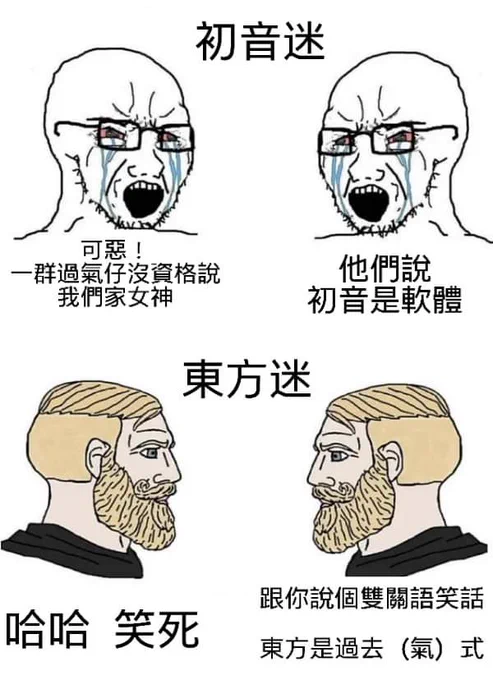 過去式 