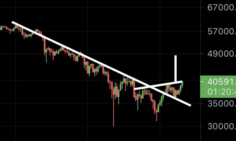 MMCrypto tweet media