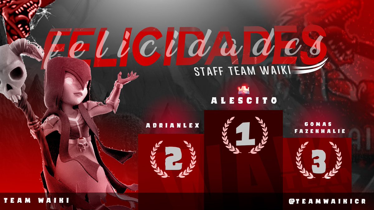¡Ya tenemos el podio de la #GranFinal del torneo #Staff de TW 🏆!

¡FELICIDADES!

🥇@jhoandelacruzv 🇵🇪
🥈<a href="/AdrianllexPG/">Adriánllex</a> 🇵🇪
🥉<a href="/FazeKhalie/">Khalie</a> 🇵🇪
🎖️<a href="/Ap3Gomas/">Gomas</a> 🇵🇪

#Torneo #ClashRoyale