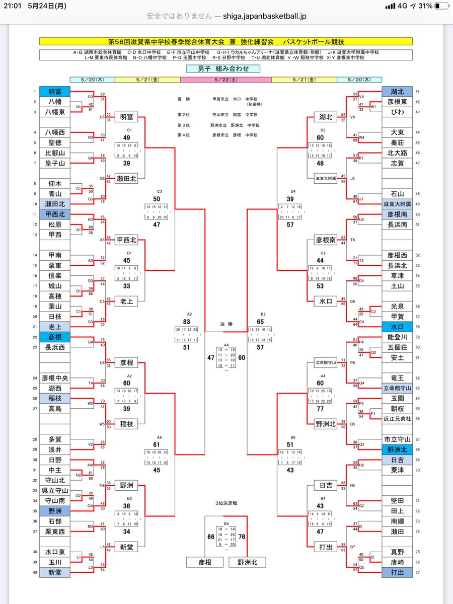 滋賀県中体連 Twitter Search