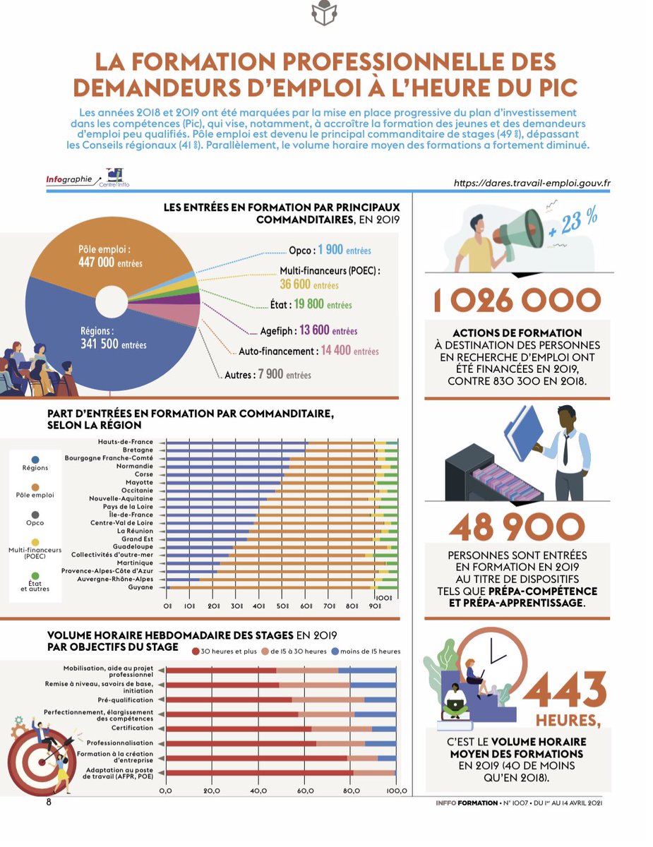 Karine Charbonnier (@kcharbonnier_) on Twitter photo 