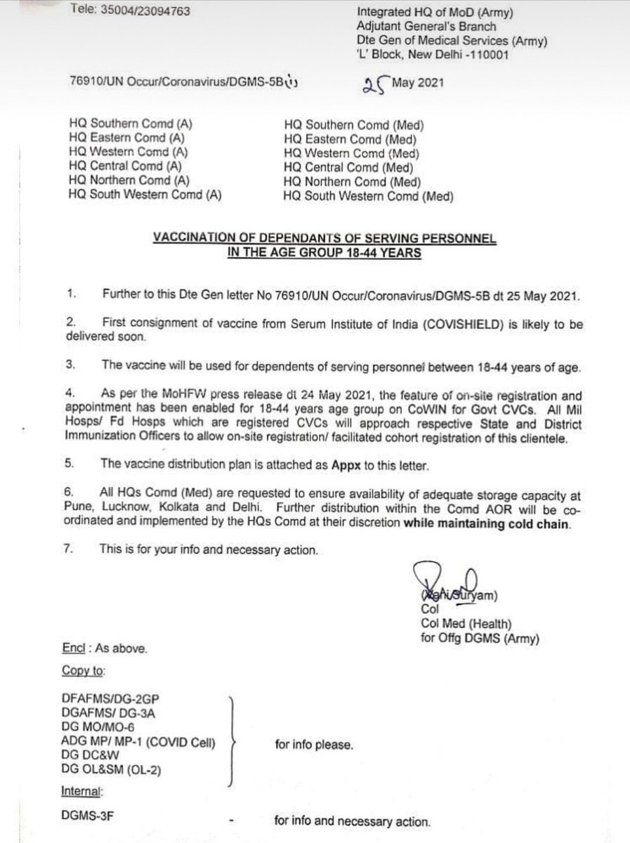 DACP for AFMS Doctors tweet media