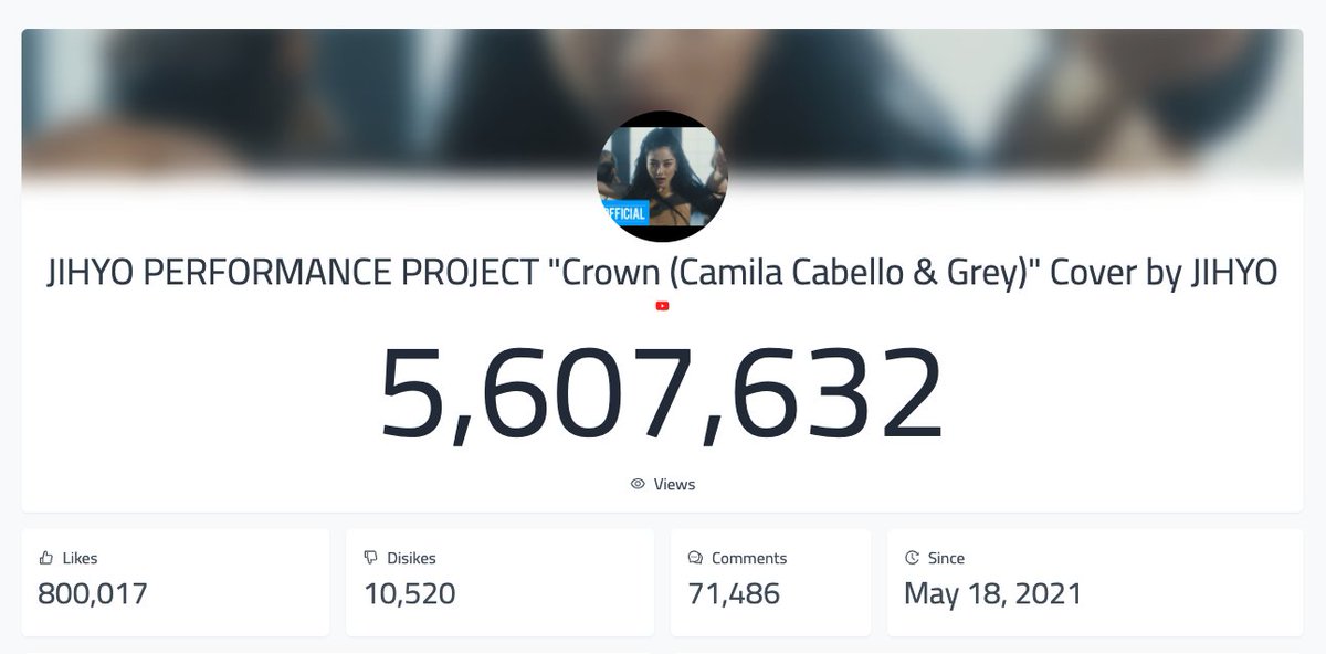 JihyoUnion's tweet photo. JIHYO PERFORMANCE PROJECT has surpassed 800,000 likes in 1 week and >12 hours! 🎉
👉 https://t.co/70qFH6TdN6
#JIHYO_PerformanceProject @JYPETWICE https://t.co/Au99LsQS16