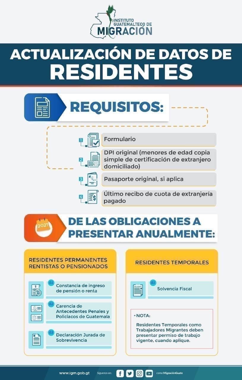 Migración Guatemala on Twitter "Extranjería Compartimos los