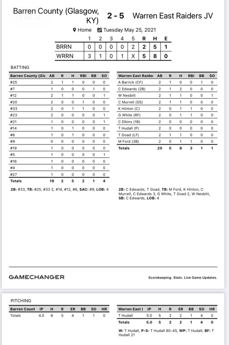Trayton Price Trayprice2 Twitter