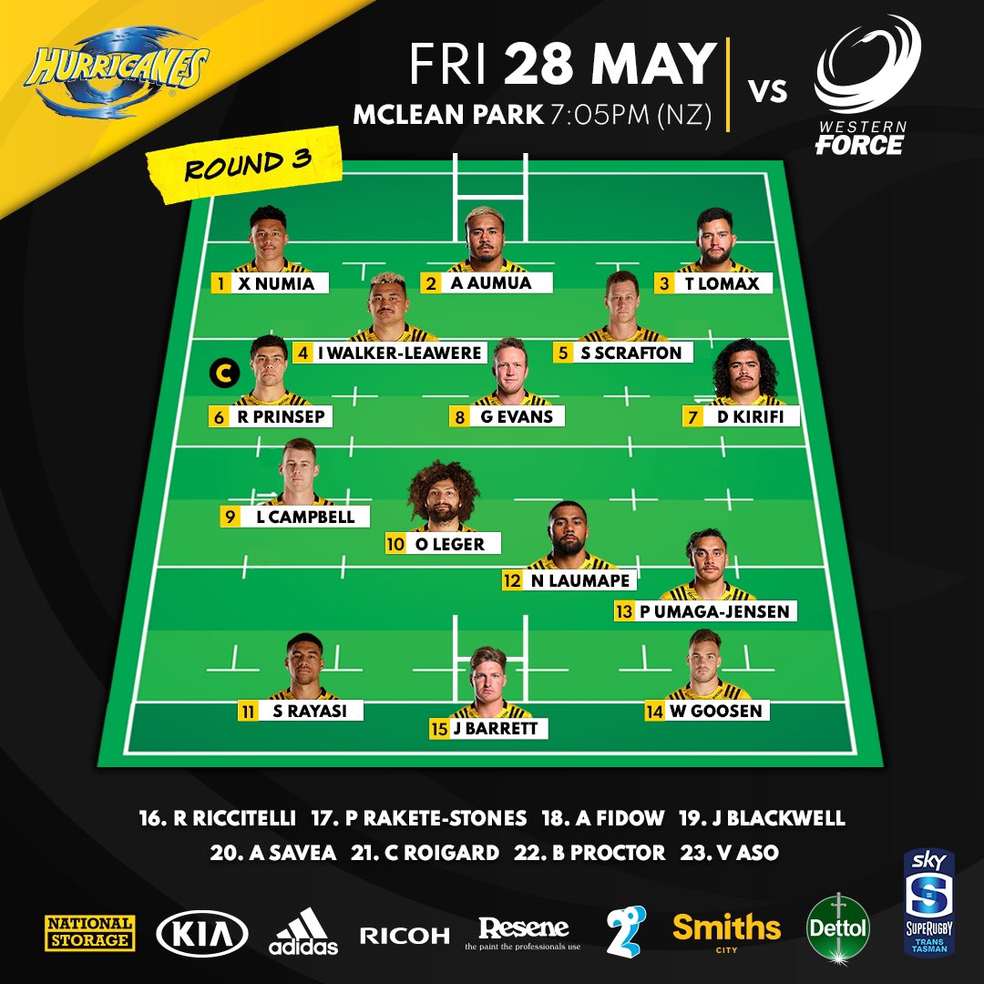 Hurricanes Rugby Hurricanesrugby Twitter