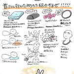 首コリにお悩みの方は見て!みんなに共有したい「首コリ解消法」