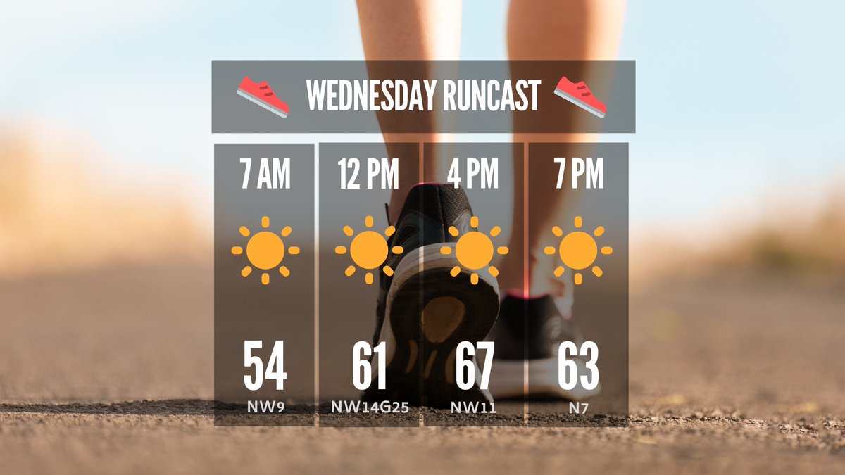 This is SO much better. :) #runcast #rochmn #austinmn #albertlea #owatonna #winonamn #masoncityia #charlescityia #decorah