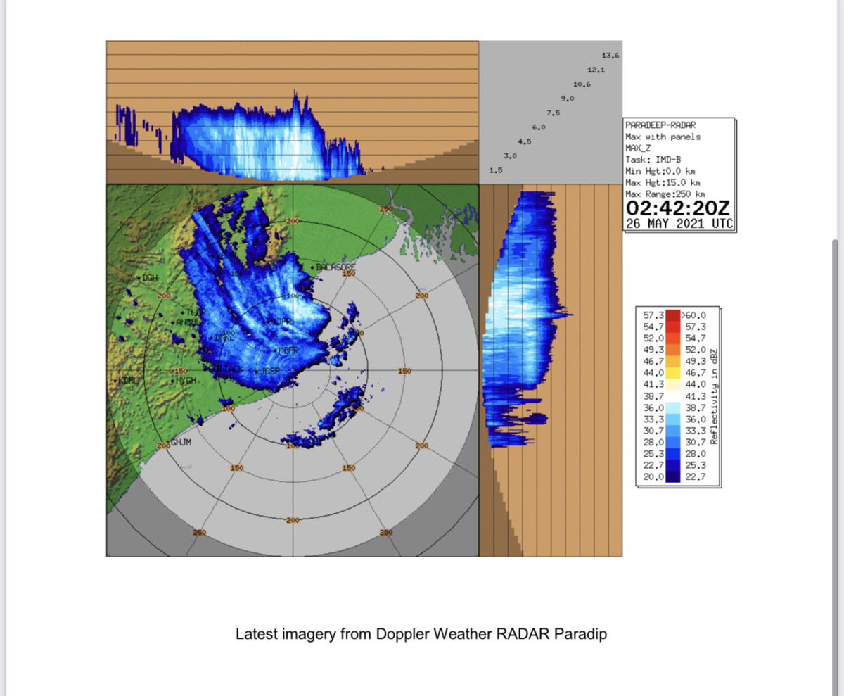 KP_Aashish's tweet photo. #YaasCyclone is now VERY SEVERE CYCLONIC STORM category. Wind speed 130-140 KMPH Gusting to 155
The landfall process will commence in a couple of hours. #yaascycloneupdate #CycloneYaasUPDATE #cyclonetracker #WeatherUpdate #India https://t.co/ApyJq7BFOo