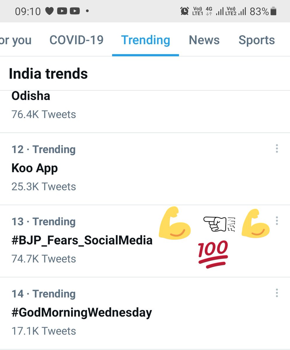 The BJP government is working to hide its shortcomings by shutting down Twitter Facebook as everything has been revealed on Twitter.

 #BJP_Fears_SocialMedia 👈
 #BJP_Fears_SocialMedia 👈