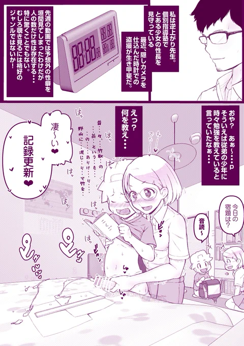 逆上がり系まとめ5

日々の性活を覗き観ているのでした。 