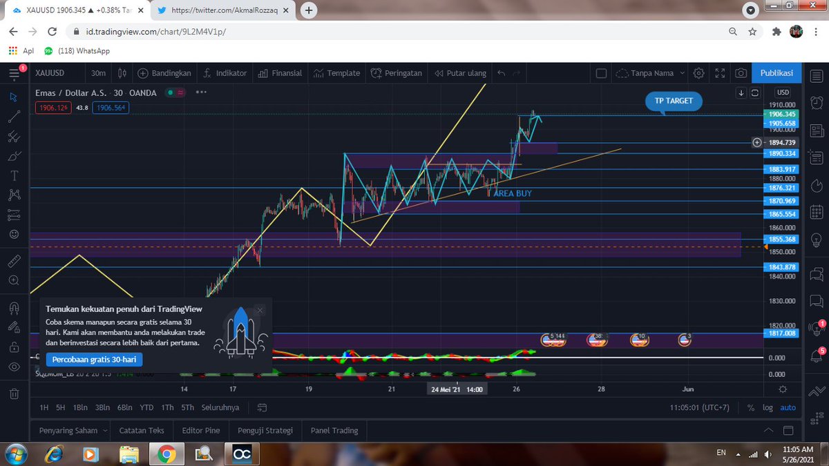 AkmalRozzaq's tweet photo. GOLD REVIEW
Entah kebetulan atau gimana ya.
Akhirnya HIT TP dan profit besar. https://t.co/cT6lyuoNjV