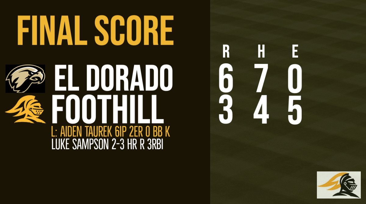 Foothill Knights Baseball tweet media