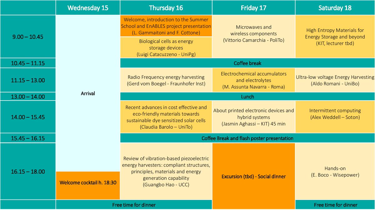 Agenda released for this year's Summer School 15-18 September

NiPS – EnABLES Summer School “Powering the Internet of Things” is devoted to the topics of Energy Harvesting, Storage, Micro-Power Management &amp; Systems Integration.

Info: bit.ly/3wzvwZr

#EnergyHarvesting