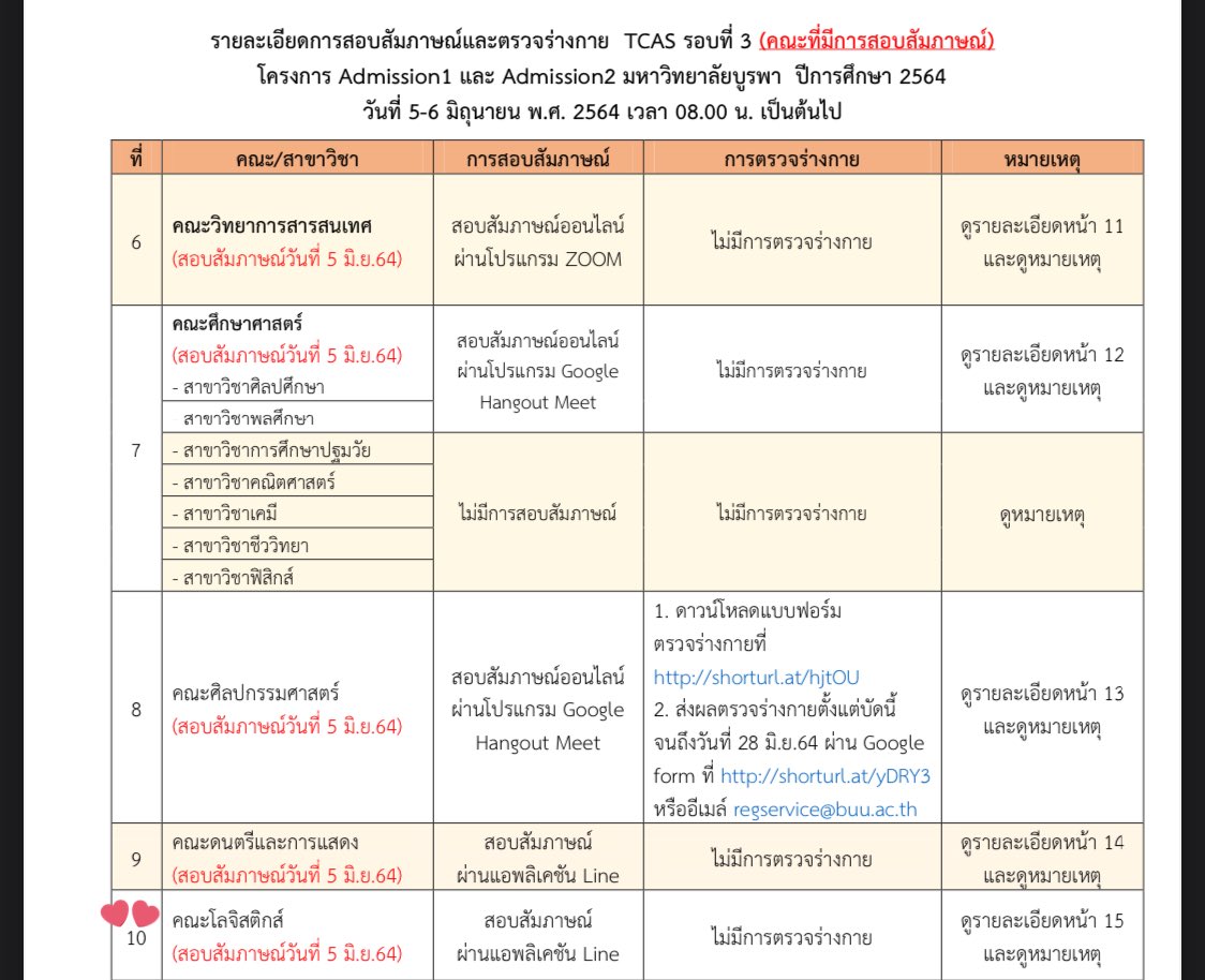 Logisticsbuu's tweet photo. 🎉 เย้! ขอแสดงความยินดีกับน้องๆ #Dek64 รอบที่3 ที่ติดคณะโลจิสติกส์ทุกคนเลยนะค้าบ 🥳
สำหรับปีนี้คณะเรามีการสอบสัมภาษณ์ในวันที่ 5 มิถุนายน สามารถอ่านรายละเอียดการสอบสัมภาษณ์ได้ใต้โพสต์นี้เลยค่าา
#ทีมบูรพา #โลจิสติกส์ #LOGBUU #TCAS64 https://t.co/CXDEqoSOr0