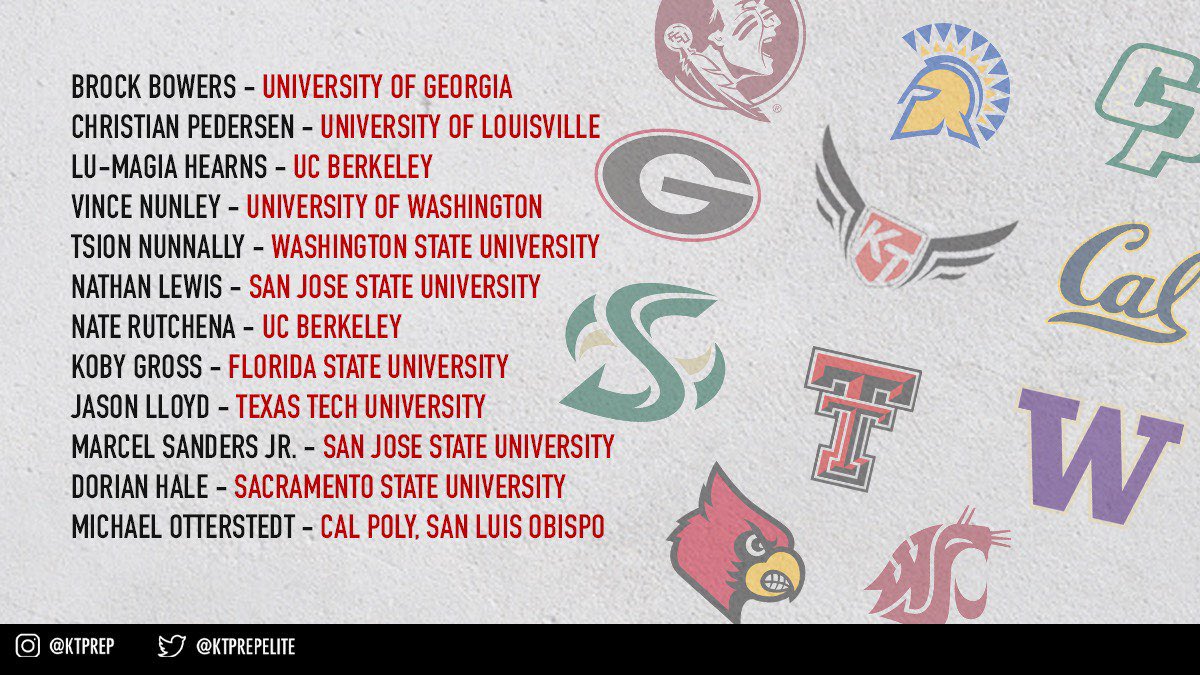 KTPrepElite's tweet photo. Proud time as the KT Prep family continues to pursue higher education as STUDENT-ATHLETES 🤝. It ain’t bragging it’s just facts #KTWay #KTFam #manliewomanlienumbersdont

Also @TreDean3 Wyoming 🤝

Edit: @jjoshcruzz 🤝 https://t.co/Grz2QApFxJ