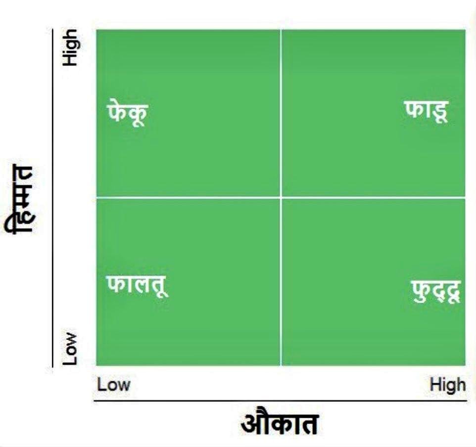 ranarsingh's tweet photo. Just AnaL-AS-IS - Disclaimer - iT has nothing to do with Indian POLITiCIans https://t.co/YrxvwL4Z25