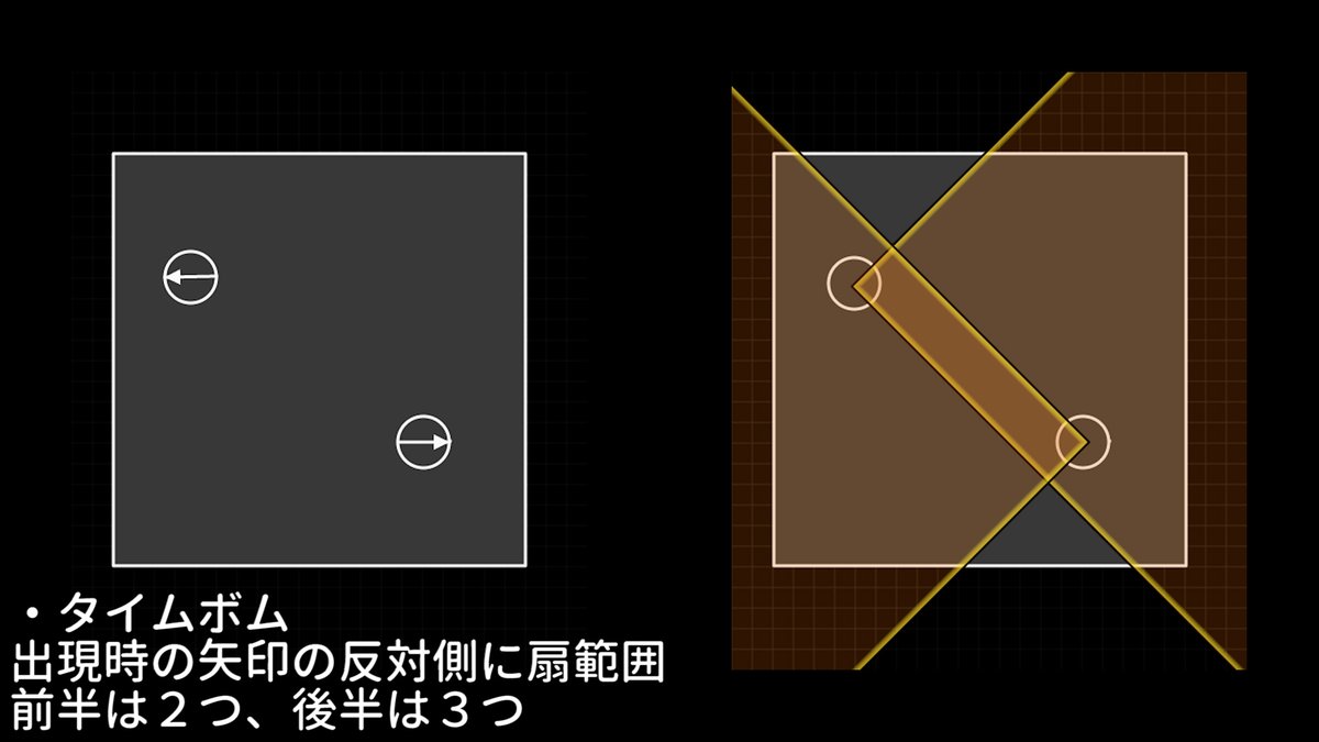 マイスターアキト ザトゥノル高原ce Ivレギオン ベリアスのタイムボム タイムエラプション複合ギミックの簡易解説図解 映像は下記urlからご視聴下さい T Co Wzn0jkvdbf マイスターアキト ザトゥノル高原ce Ivレギオン ベリアスのタイムボム タイムエラプション複合ギミックの簡易解説図解 映像は下記urlからご視聴下さい T Co Wzn0jkvdbf