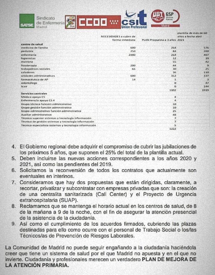 CSIT UNIÓN PR. tweet media