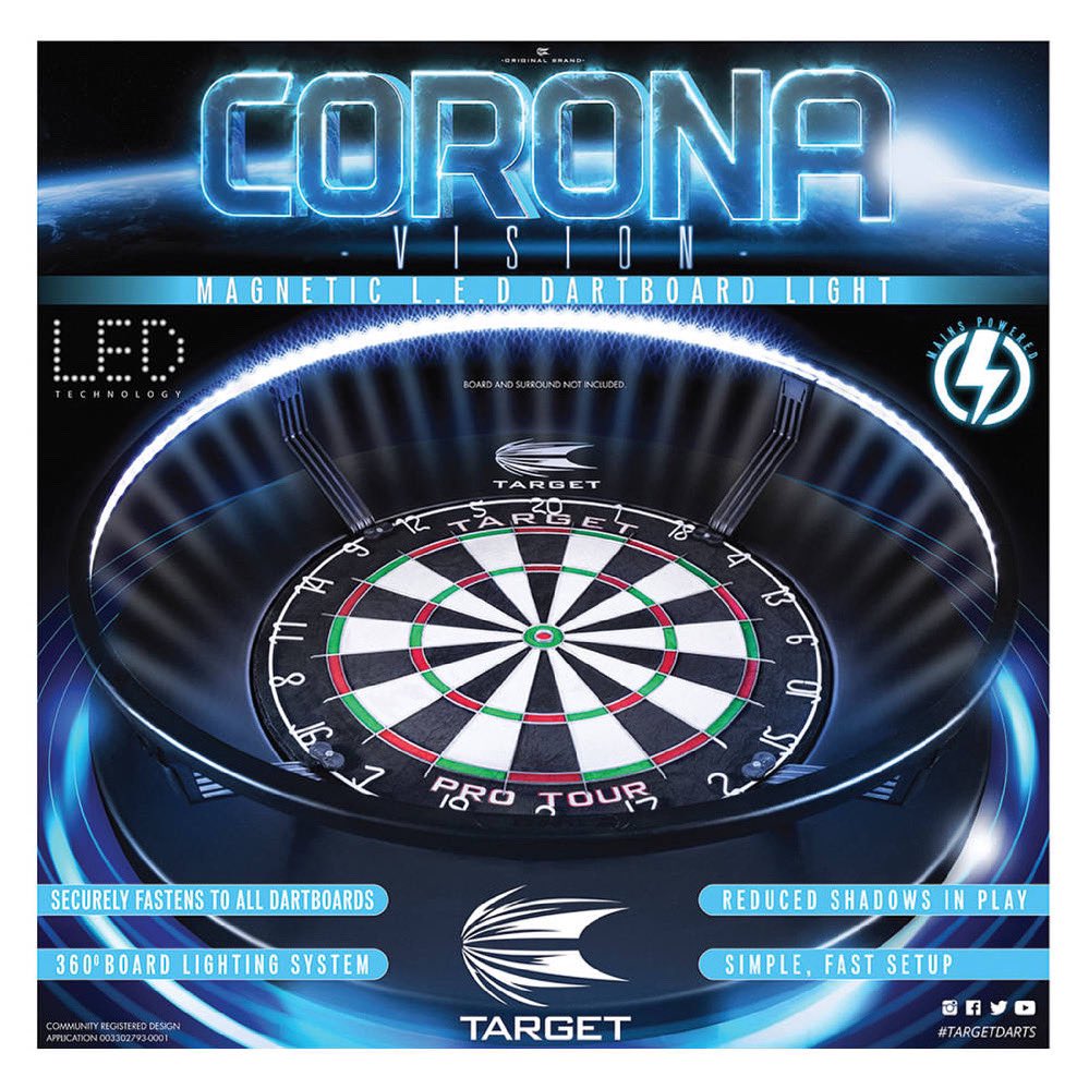 Dart World Australia tweet media