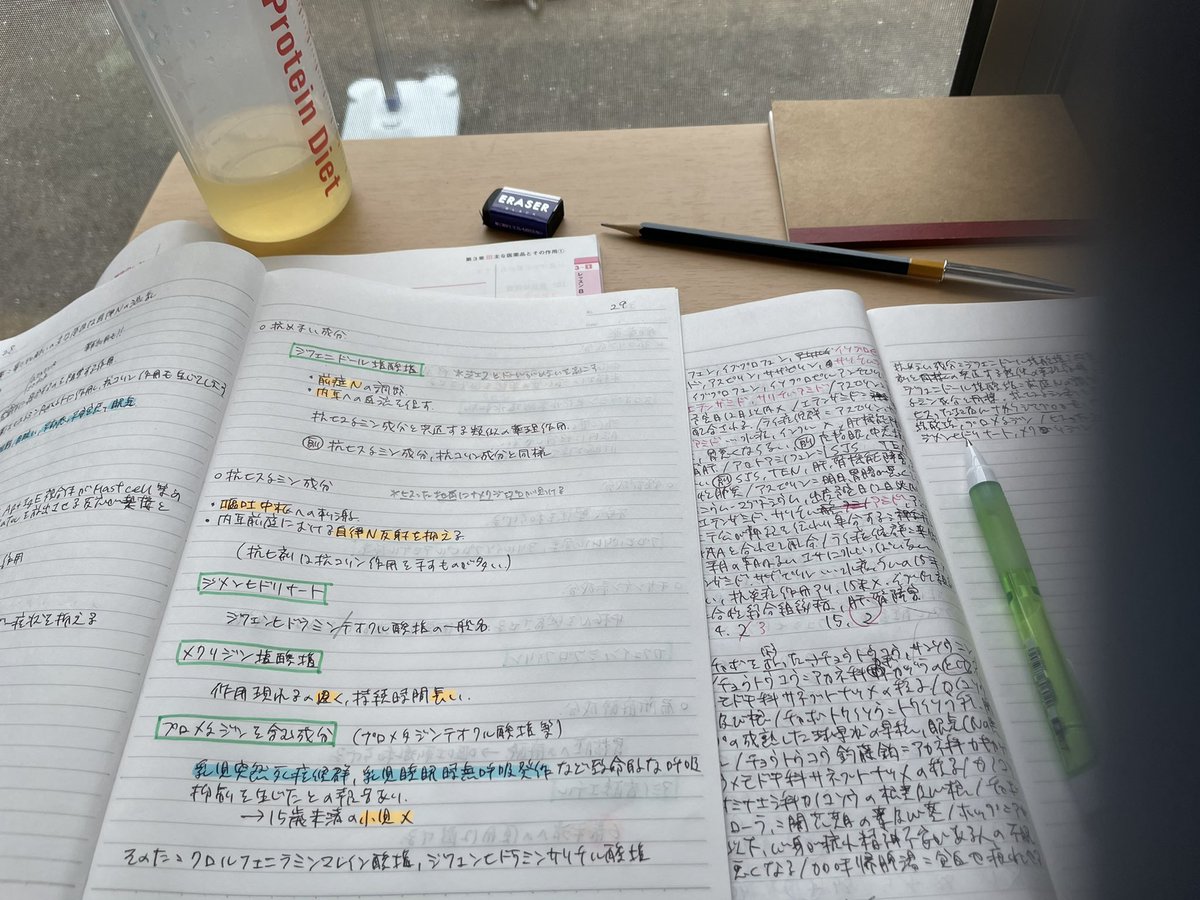 登録 販売 者 三 章 ノート