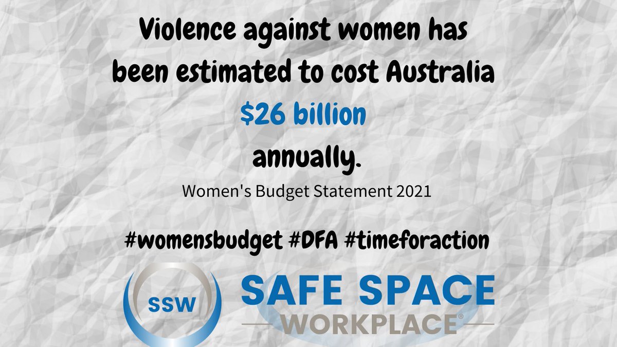 Considering the cost of violence against women is so high, it makes no sense to not take clear, sustained and tangible action to prevent it.
Businesses that do not have comprehensive training and support programs in place are bearing the brunt of these costs

#womensbudget #DFA