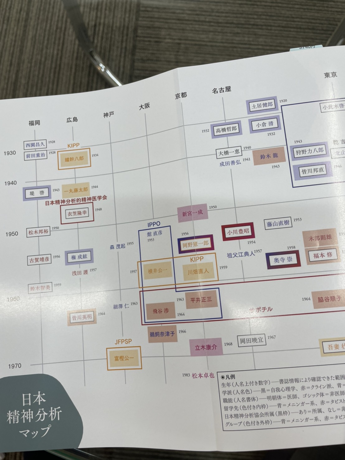 山崎 孝明 в X: „『精神分析の歩き方』の見本が届きました。本書